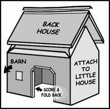Connected Farm 'Back House"